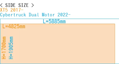 #XT5 2017- + Cybertruck Dual Motor 2022-